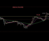 外汇走势,关键因素与策略解析