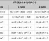 国家公务员考试 时间,“2025年国家公务员考试科目内容及备考策略概述”