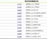 抚顺市邮编,探索辽宁省重要工业基地的邮政网络”