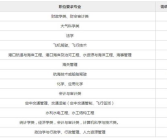 国考调剂职位表,热门岗位与机会盘点