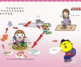 甲肝疫苗有必要打吗,预防疾病，保障健康，有必要接种吗？