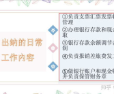 出纳工作内容,出纳工作职责与操作流程解析