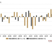 韩国股市,TR韩国股票价格波动分析